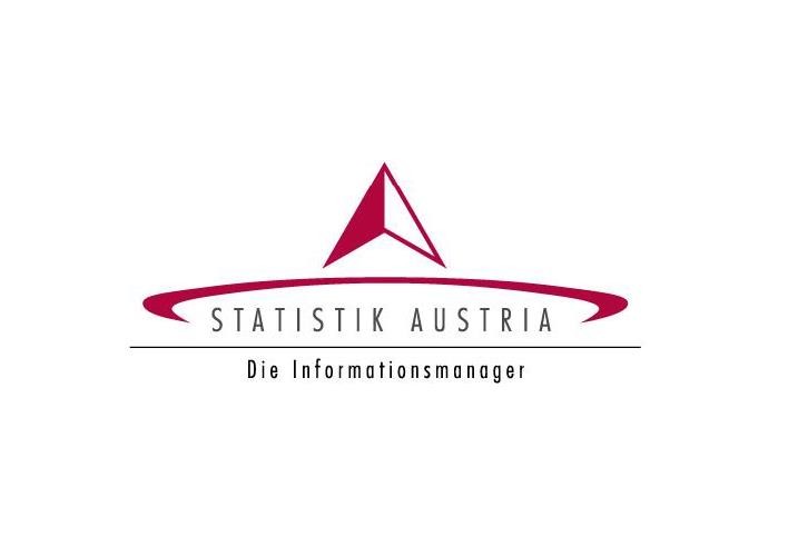 Statistik Austria: Erhebung „Mikrozensus“